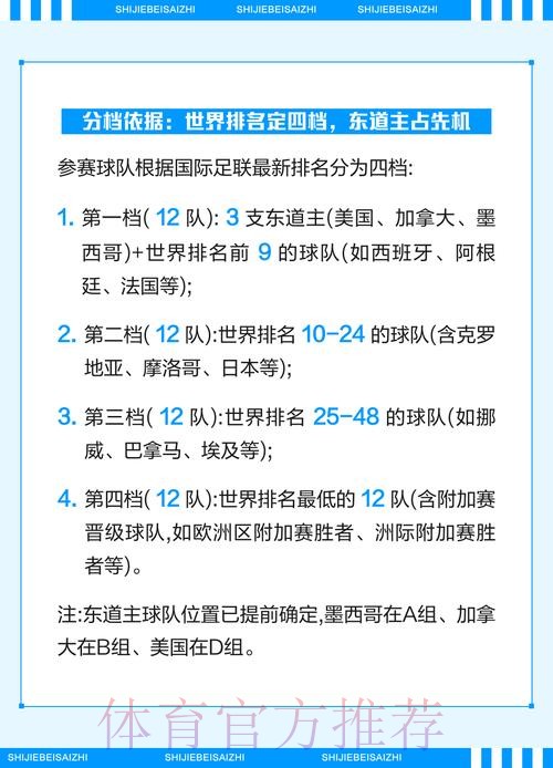专业玩家解析2026世界杯下注心得