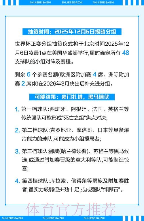 专业玩家解析2026世界杯下注心得