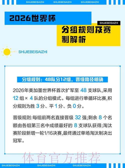 专业玩家解析2026世界杯下注心得