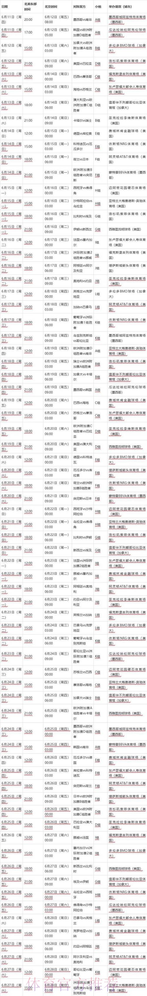 2026年世界杯赛程精准预测法