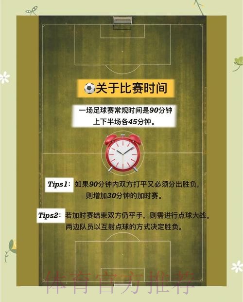 官方教程：如何查看世界杯比分指南